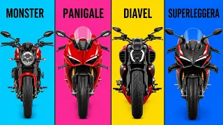 The 7 Levels of Ducati Explained