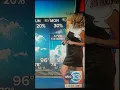 Rachel Briers Hiked Up Leg