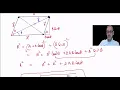 IB PHYSICS-ADDITION AND SUBTRACTION OF VECTORS-