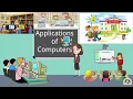 Class 2 Chapter 2 Applications of computers