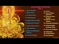 Download Lagu Lagu Buddhis Populer Vol  1