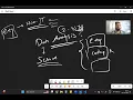 Java Fullstack First Session