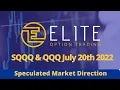 QQQ and SQQQ Market Direction