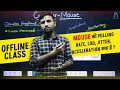 Computer Science offline classes Computer Mouse Complete concept sampat liler sir