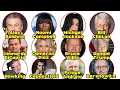 Every Celebrity on the Epstein List Explained Pt1