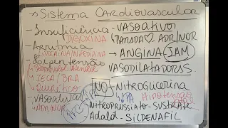 Aula Farmacologia Cardiovascular