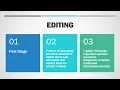 Business Research Methods - Data Processing Part 1