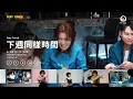 曾沛慈 Pets Tseng 全專輯《下週同樣時間 Stay Tuned》搶先聽 Album Spoiler