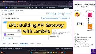 Serverless API Setup with AWS Lambda and API Gateway Python Client Included