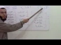 Download Lagu دروس في أصول الفقه للمبتدئين  الدرس الأول   أحمد محمد الصادق النجار