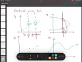 SM1 3 1 Functions 03