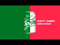 3 12-Minutes Tutorial Image Comparision Slider Using CSS3 And Vanilla Javascript Online Tutorial