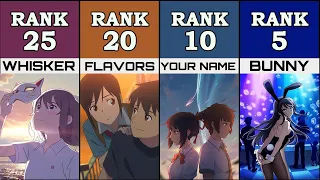 Best Romance Anime Movies To Watch 