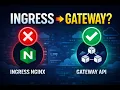 Ingress NGINX Migration Guide 2026 Move to Kubernetes Gateway API