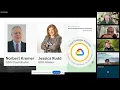 Professional Cloud Database Engineer Certification Workshop - Formal Session 4