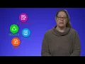 How to Use Canvas Commons in Your Canvas Course