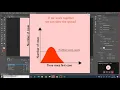 How to reverse frames in Adobe Animate and Teams Meeting test run