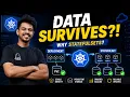 The Biggest StatefulSet Misconception in Kubernetes Episode 2