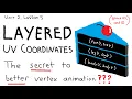 Layered UV Coordinates Embedding Animation Data Into the Caterpillar s Limbs