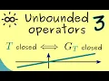 Unbounded Operators 3 Closed Operators