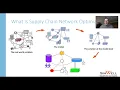 Why Supply Chain Network Optimization Should Be Part of Your Supply Chain Strategy