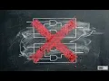 Java Methods Overloading and Recursion Fundamentals