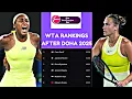 Download Lagu New WTA Rankings (Singles) after Doha Qatar Open 2025 | Women’s Tennis #Sports