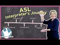 Lagu The Journey of an ASL Interpreter | From Beginning to End