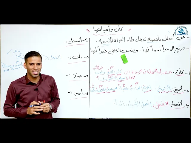 ⁣مادة اللغة العربية للصف الاول متوسط : كان وأخواتها