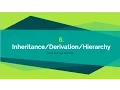 6 - Inheritance Object Oriented Programming with Python