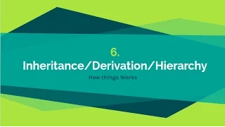 6 - Inheritance Object Oriented Programming with Python