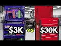 3 000 vs 30 000 Tool Box Can Harbor Freight Replace Snap-On