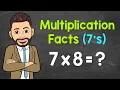 7 s Multiplication Facts Practice Multiplying by 7 Math with Mr J
