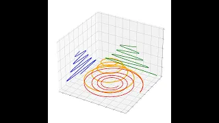 Python Example Spiral Line 3D code in description