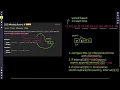 Facebook Interview Question Leetcode 253 Meeting Rooms II Python