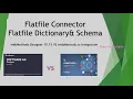 How to Process FlatFiles on io Integration OnPrem Designer