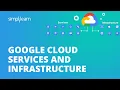 Google Cloud Services Tutorial Google Cloud Infrastructure Google Cloud Platform Simplilearn