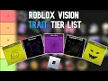 Vision TRAIT Mastery Made EASY with This Simple Trick