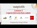 Legend Grid and Axis Labels Lesson - 3 matplotlib