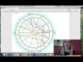 How to Pull Your Astrology Chart Transits