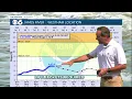 A lot of rain upstream means rising James River levels Be very careful