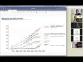 Computational Physics in Python Rutgers University 2021 lecture 6