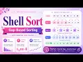 Shell Sort from ZERO to HERO Data Structures Algorithms