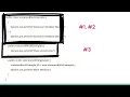 What are Static Initializer and Instance Initializers in Java