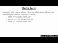 127 Outer Join in SQL Hindi