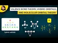 Valence Bond Theory Hybrid Orbitals and Molecular Orbital Theory