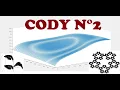 Cody N 2 Make the vector 1 2 3 4 5 6 7 8 9 10 MATLAB