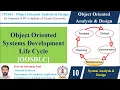 LECTURE 10 - OOAD OBJECT-ORIENTED SYSTEMS DEVELOPMENT LIFE CYCLE OOSDLC