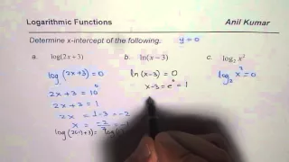 How to find x intercepts for Logarithmic Functions