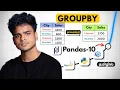 Analyze Data Like a Pro Using GroupBy in Pandas Pandas Tamil S4 E10